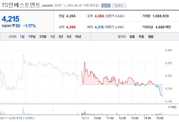 크래프톤 상장 주관사 크래프톤 상장 관련주 및 3