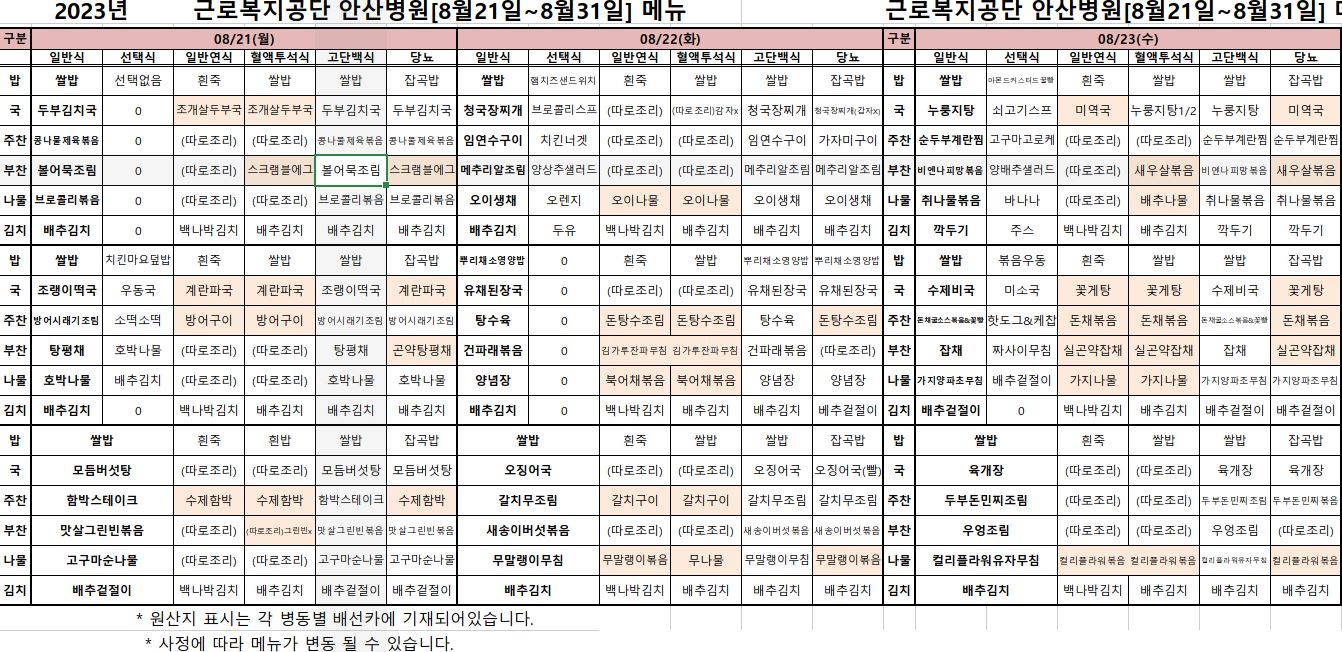 근로복지공단 안산병원