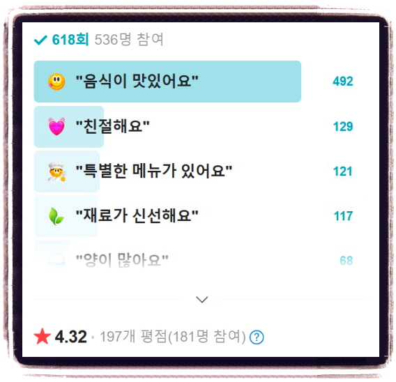 놀면 뭐하니 꼬리곰탕 마츠시게 유타카