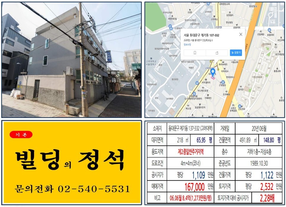  [동대문구 고려대학 대학상권 10억 꼬마빌딩 실거래가 조회] 제기동 137-332 (고려대역) 16.7억 원, 평당 2,532만 원 매매되었습니다. 작심스터디카페
