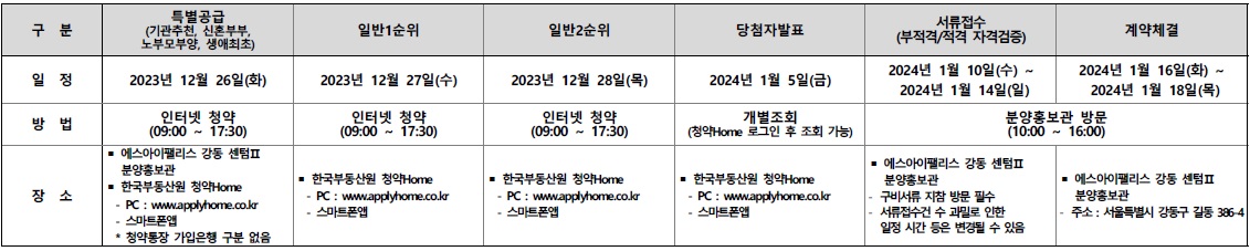 에스아이팰리스강동센텀-19