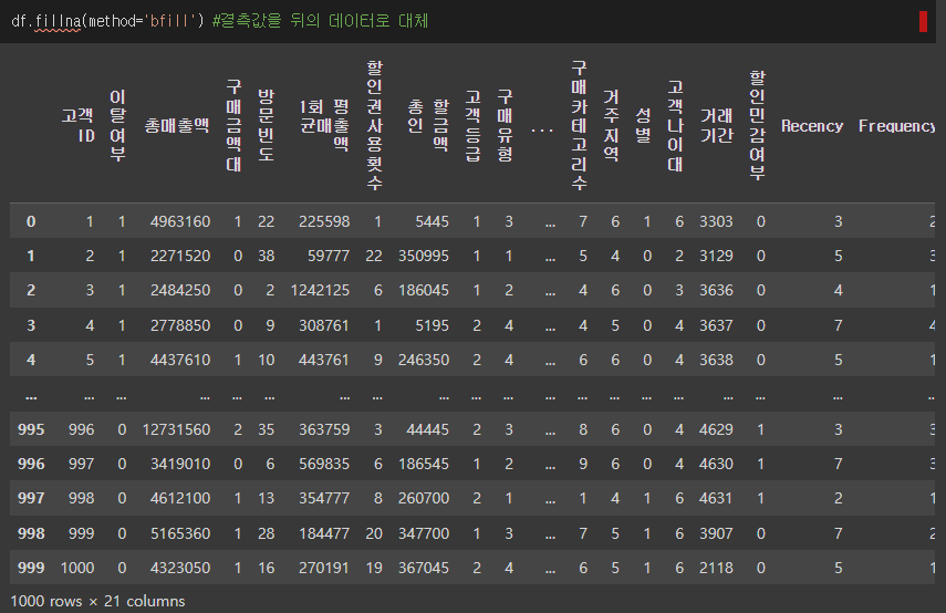 파이썬 - 결측값 15