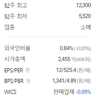로봇 관련주 9종목 - undefined - 로봇 관련주 6.큐렉소 로봇 관련주 9종목 - undefined - 로봇 관련주 6.큐렉소