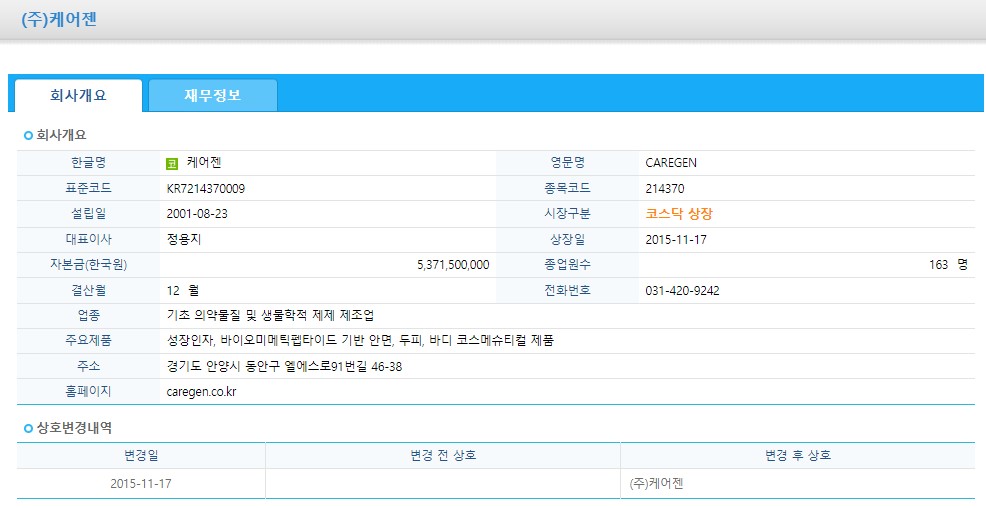 케어젠 (214370) 주식 주가 거래소 공시 투자판단 관련 주요경영사항(임상시험 계획 승인신청)(CG-P5 펩타이드 기반 신약 후보물질의 제1상 임상시험계획(IND) 승인 신청)