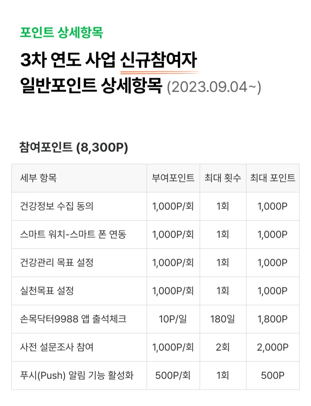 손목닥터 손목닥터연결 스마트폰워치연결 스마트밴드 스마트밴드연결 손목닥터9988