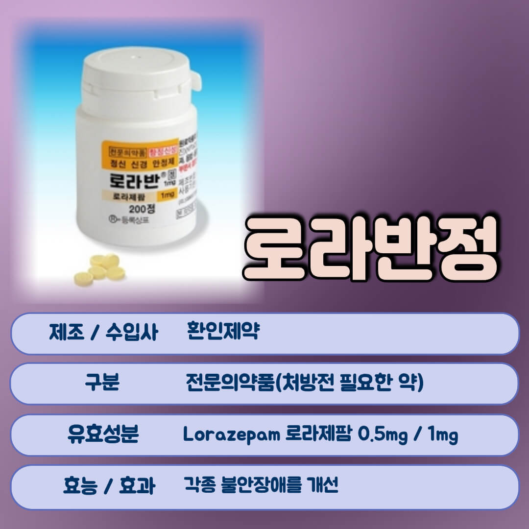 로라반정 개요