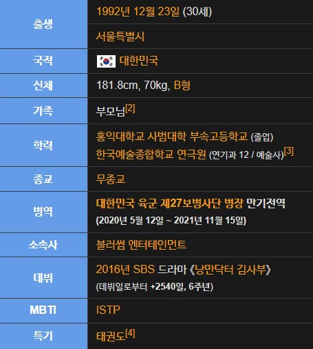 양세종 프로필
