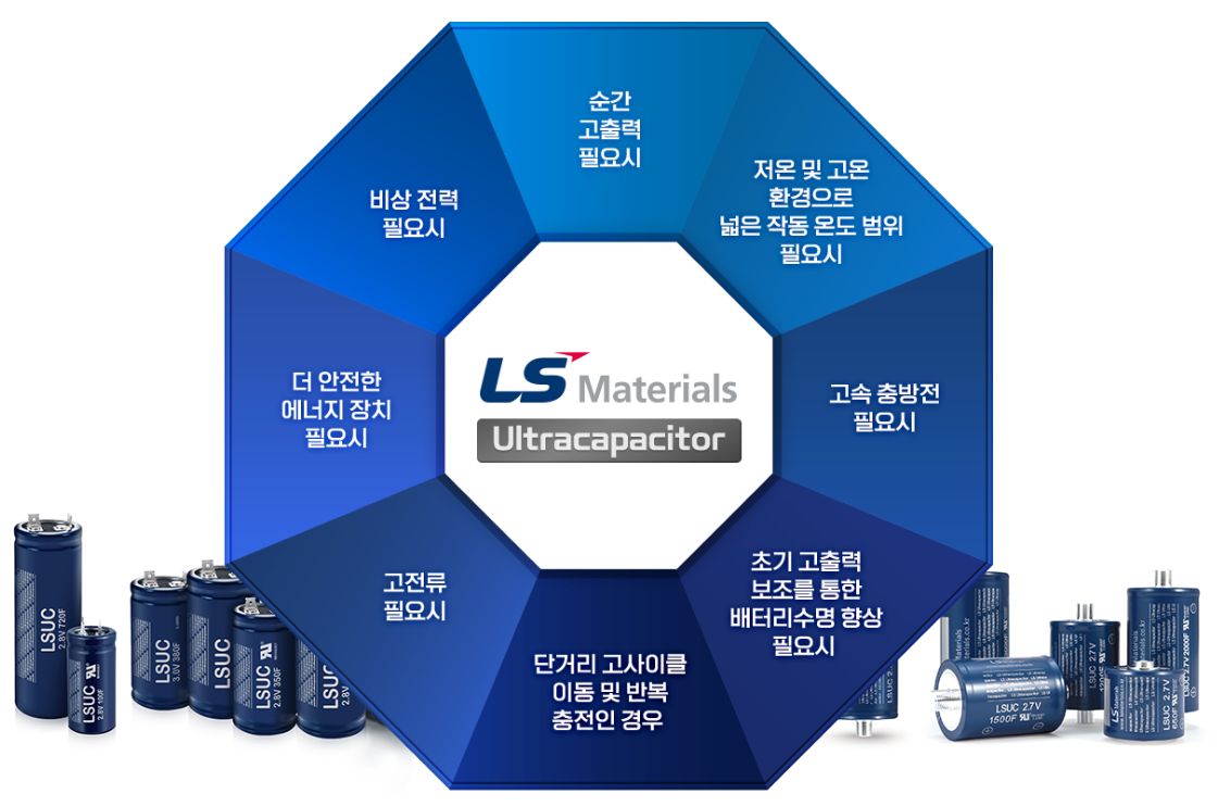 LS머트리얼즈