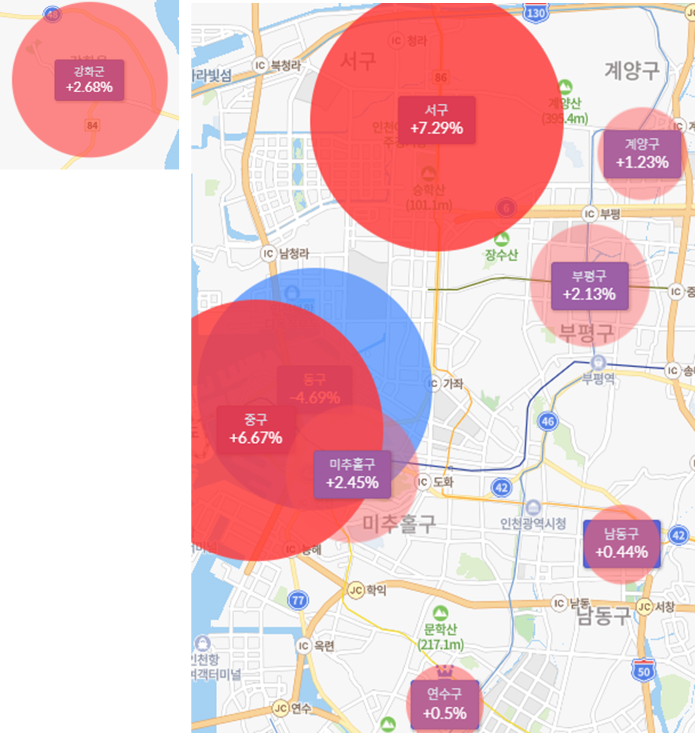 인천광역시 인구