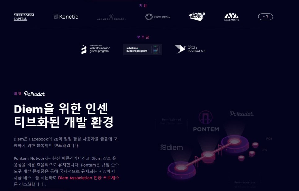 페이스북 야심작 메타바스코인폰템 초간클라우드론 사전등록 5