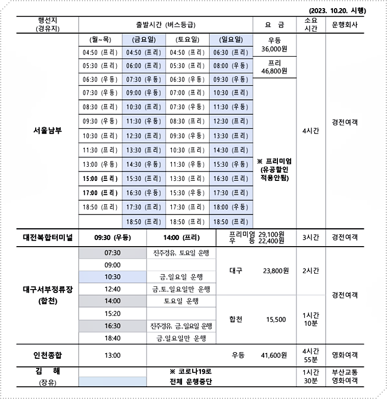 시외버스 시간표 및 요금표