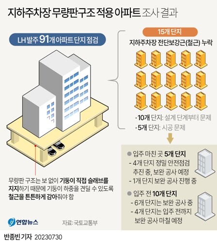 성원종합개발 이미지