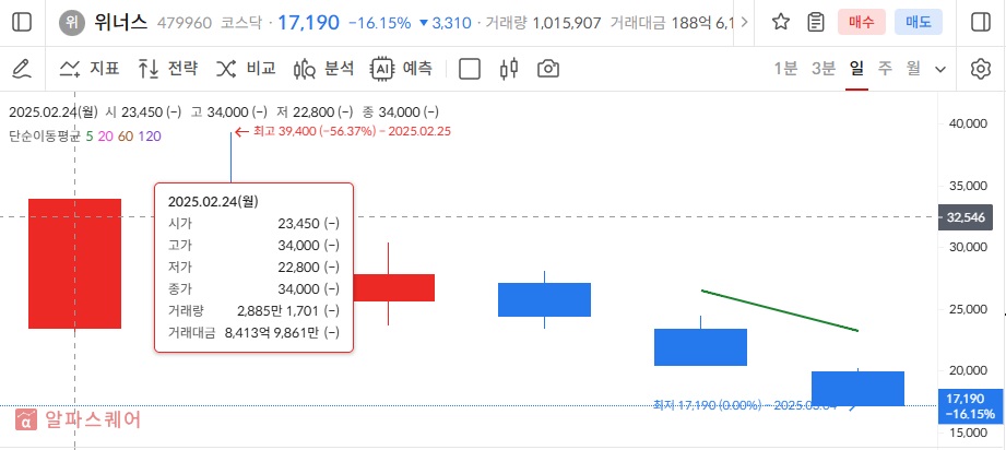 대진첨단소재상장일-18