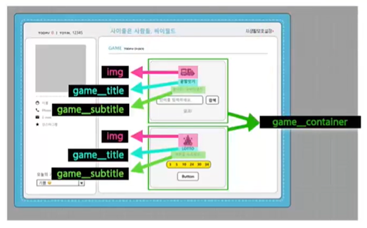 추억의 싸이월드 스킨 만들기 - iframe 태그에 연결할 HTML 파일 만들기