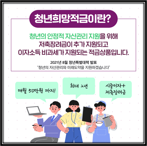 2022년-청년희망적금-상품-소개