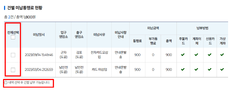 건별 미납통행료 현황 페이지