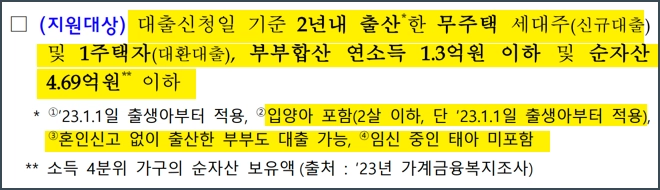 2024 신생아 특례대출 최대 5억원 조건&#44; 금리&#44; 신청방법