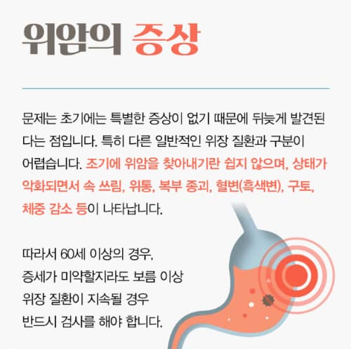 위암의 증상