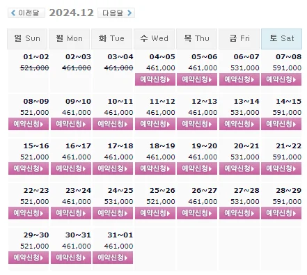 경도cc 1박 2일 골프 패키지 가격 및 날씨 (12월 4일)