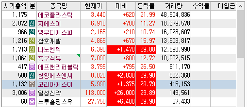 삼영석유 이미지