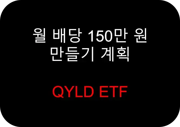 월배당-150-만들기-QYLD