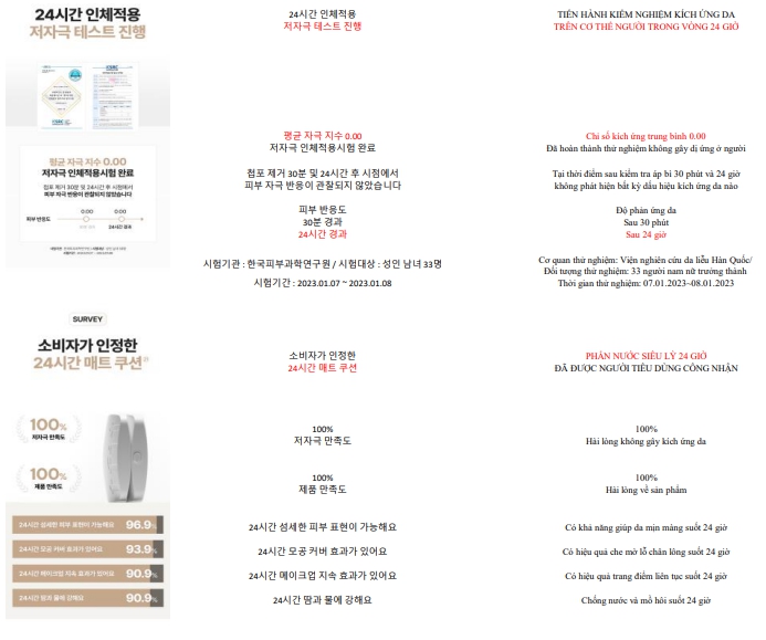현지화장품 이미지