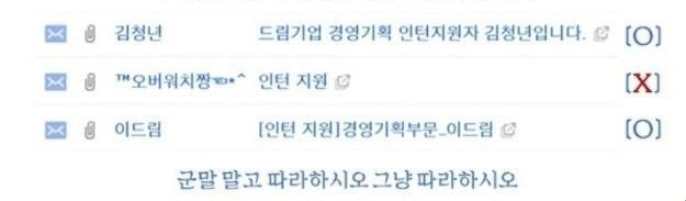  인사담당자가 알려주지 않는 메일 입사지원 꿀팁