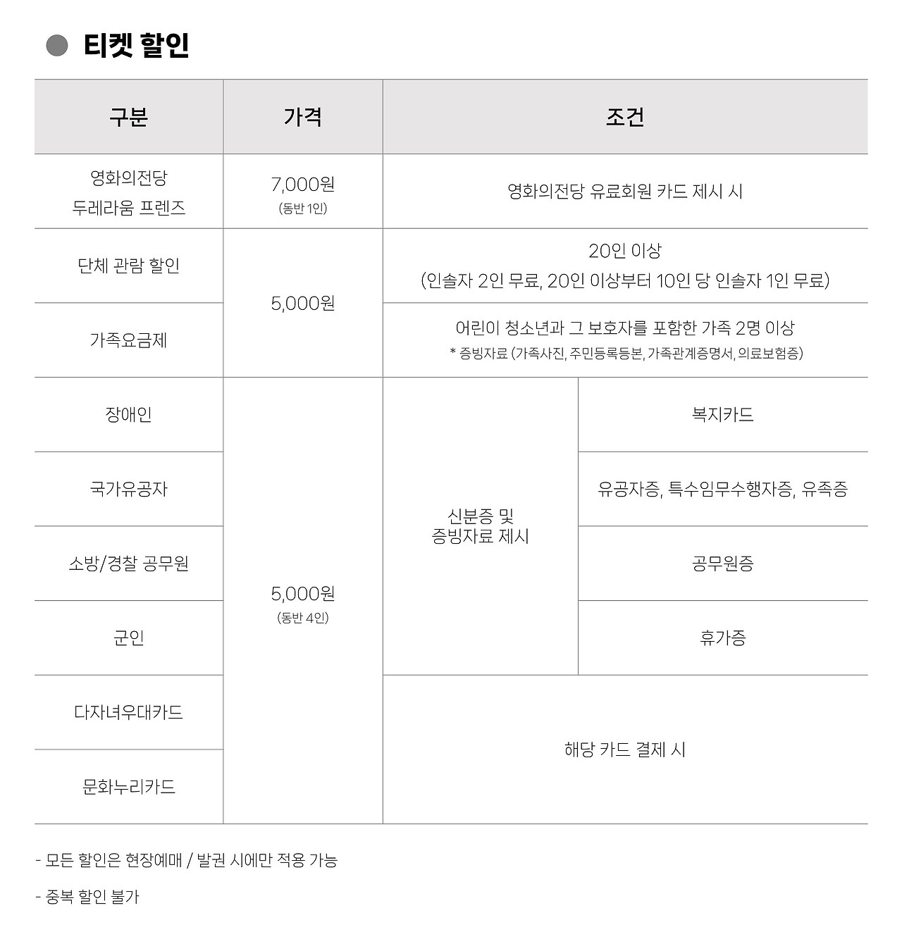 제 19회 부산국제어린이청소년영화제 BIKY 개최 소식과 이용방법