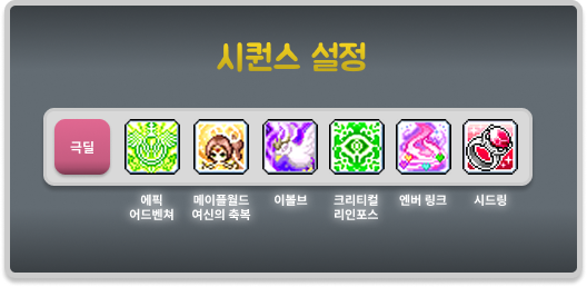 패스파인더 시퀀스