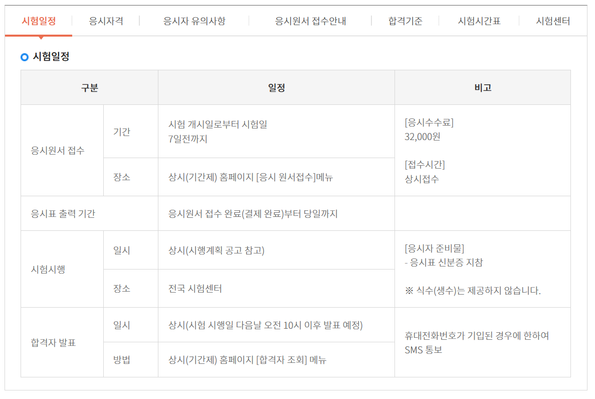 국시원