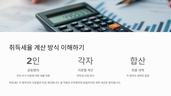 취득세율 계산 방식 이해하기