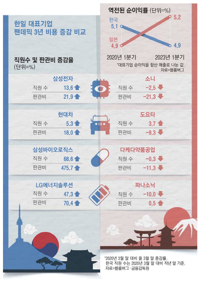 만표기업 이미지