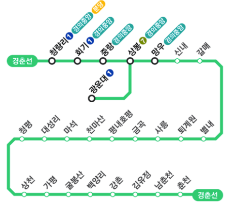 경춘선 노선도로 청량리를 시작을 춘천역까지 운행합니다.