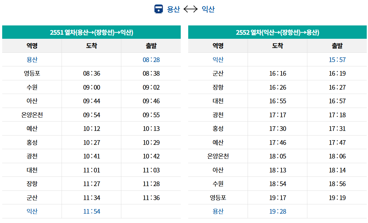 서해금빛열차 온돌마루 예약