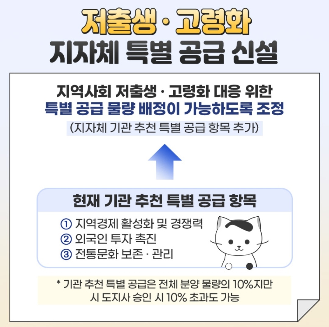 주택 청약 25만원 상향(10만원&gt;25만원)[Housing subscription increased by 250,000 won (100,000 won&gt;250,000 won)]