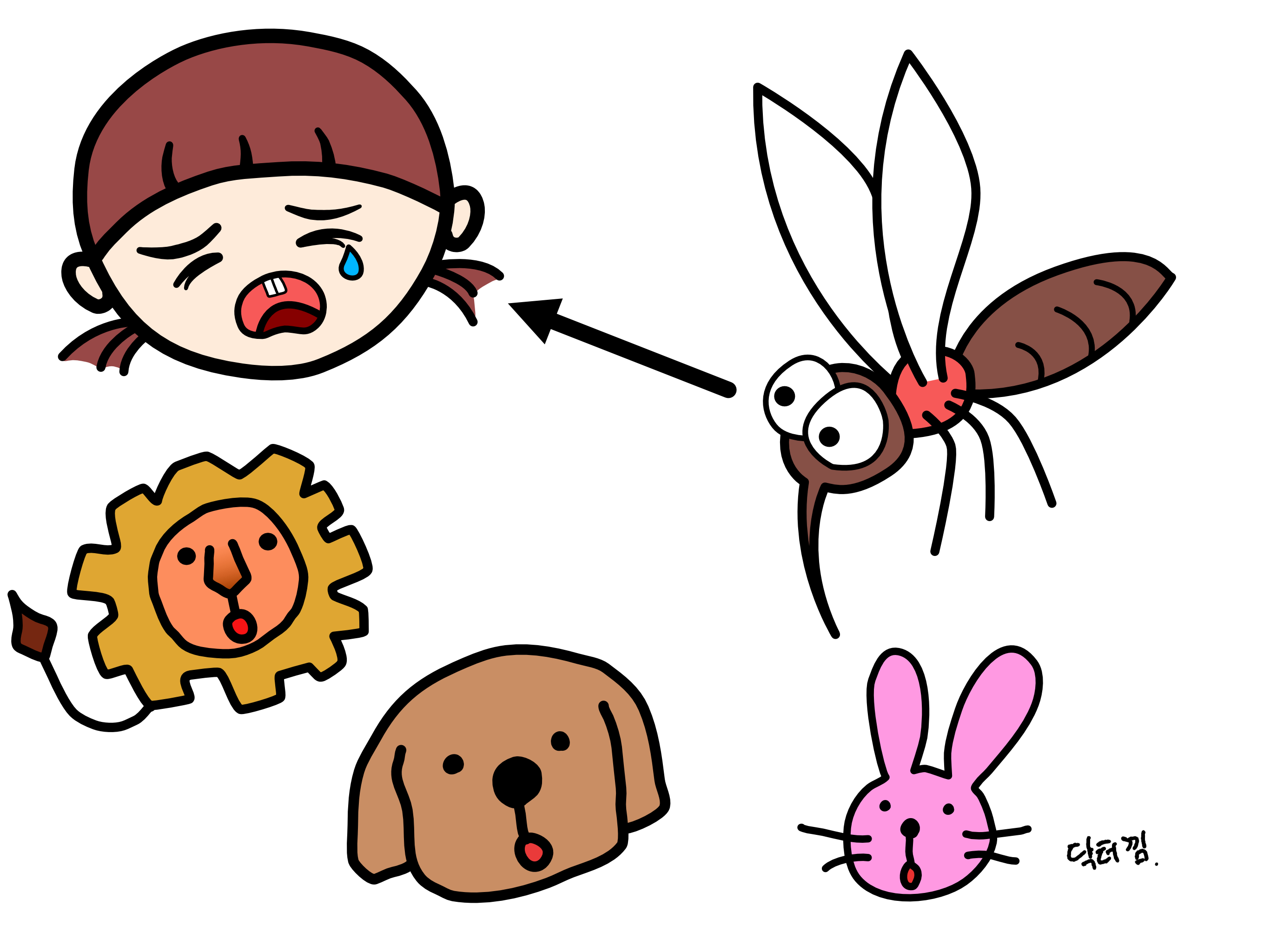  사람을 더 좋아하는 모기 이야기(뎅기열과 지카바이러스를 옮기는 이집트 숲 모기).