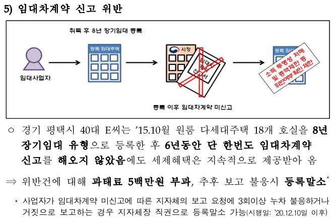 주택임대사업자09