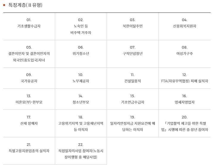 지원 유형 2에서 특정계층