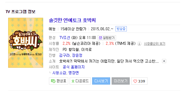  TV 조선 호박씨 이상민이 체험한 스시녀 일본 여자 이야기(남편 기 살려주는데는 스시녀가 갑)