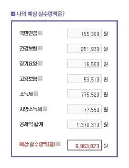 연봉 1억 실수령액