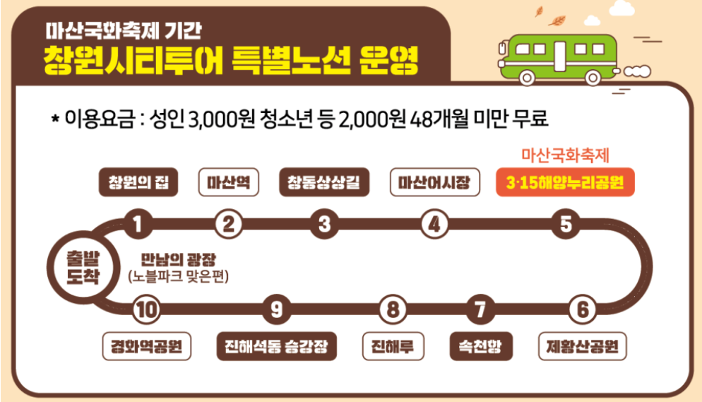 2024 주민세 납부 방법