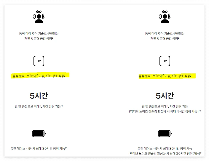 에어팟 4세대 일반 VS 노이즈 캔슬링 모델 비교 추천