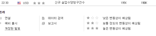  3월9일 오늘의 주요 경제지표 발표일정