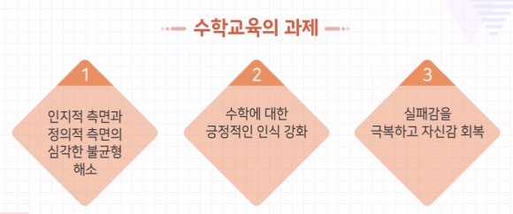 수학과 교육과정의 이해 초등 3~4학년 군 14