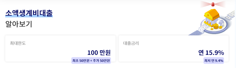 소액생계비대출이란