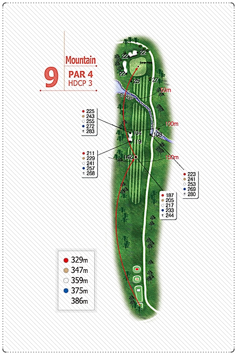 보성CC 마운틴 코스 9번 홀
