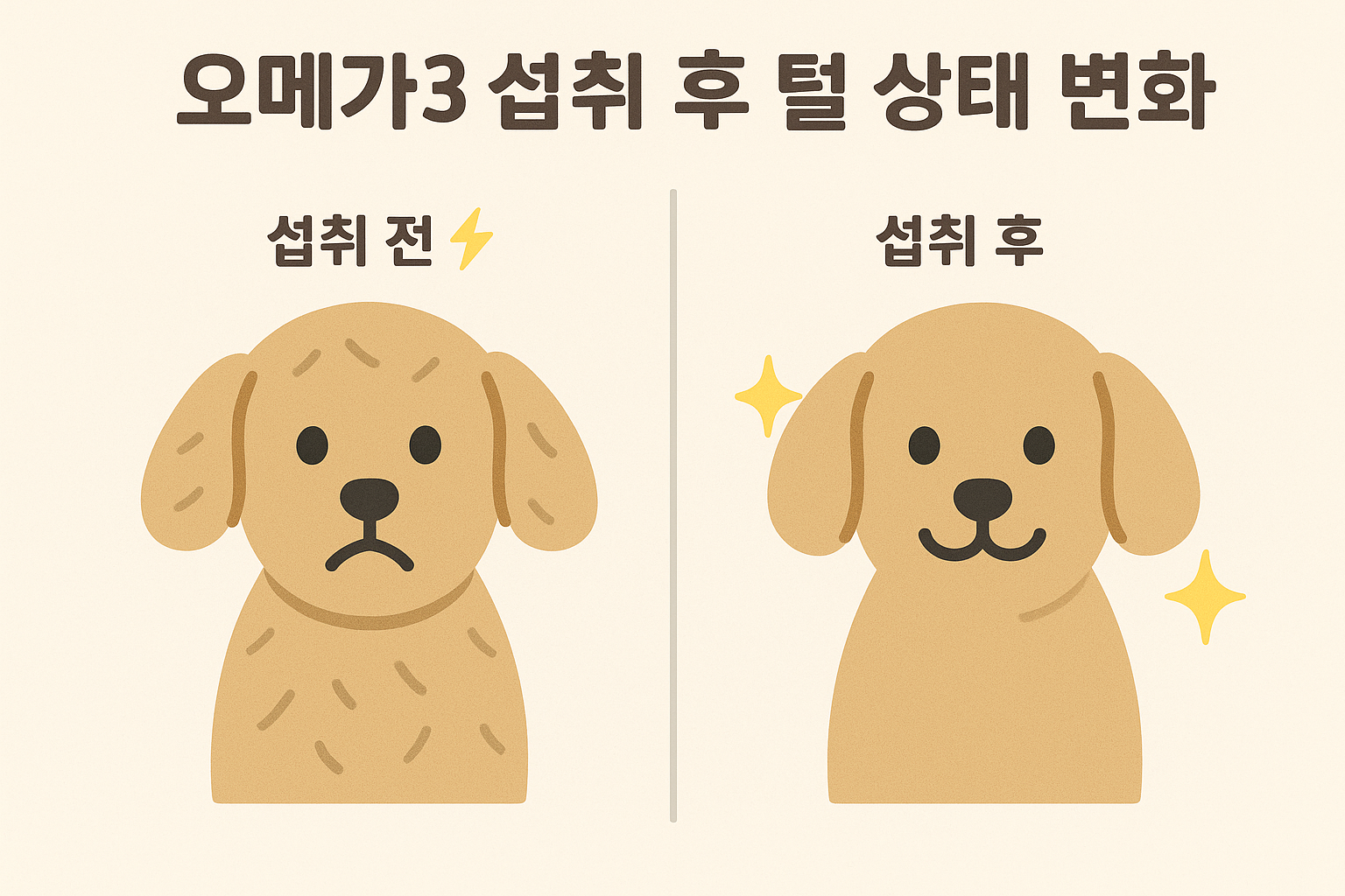 오메가 3 섭취 후 털 상태 변화