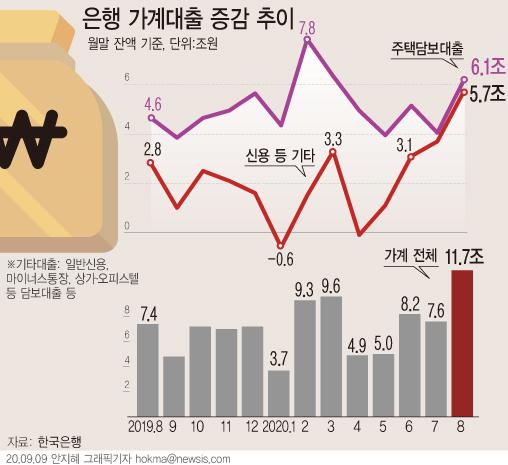  "대체 자산을 통해 포트폴리오를 다양화하십시오: 비전통적 옵션 투자의 이점 이해"