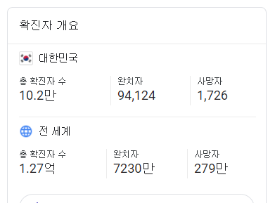   뚜뚜월드