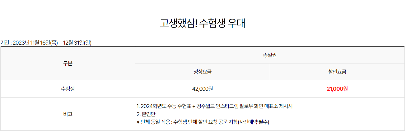 2024 수험표 할인 혜택